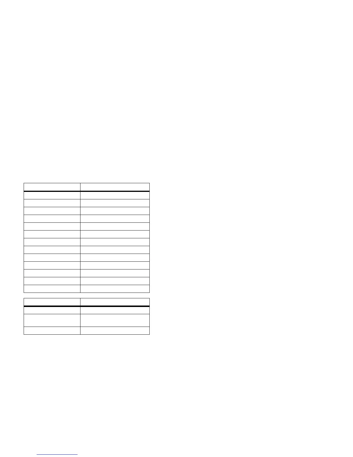 Page #268 background image