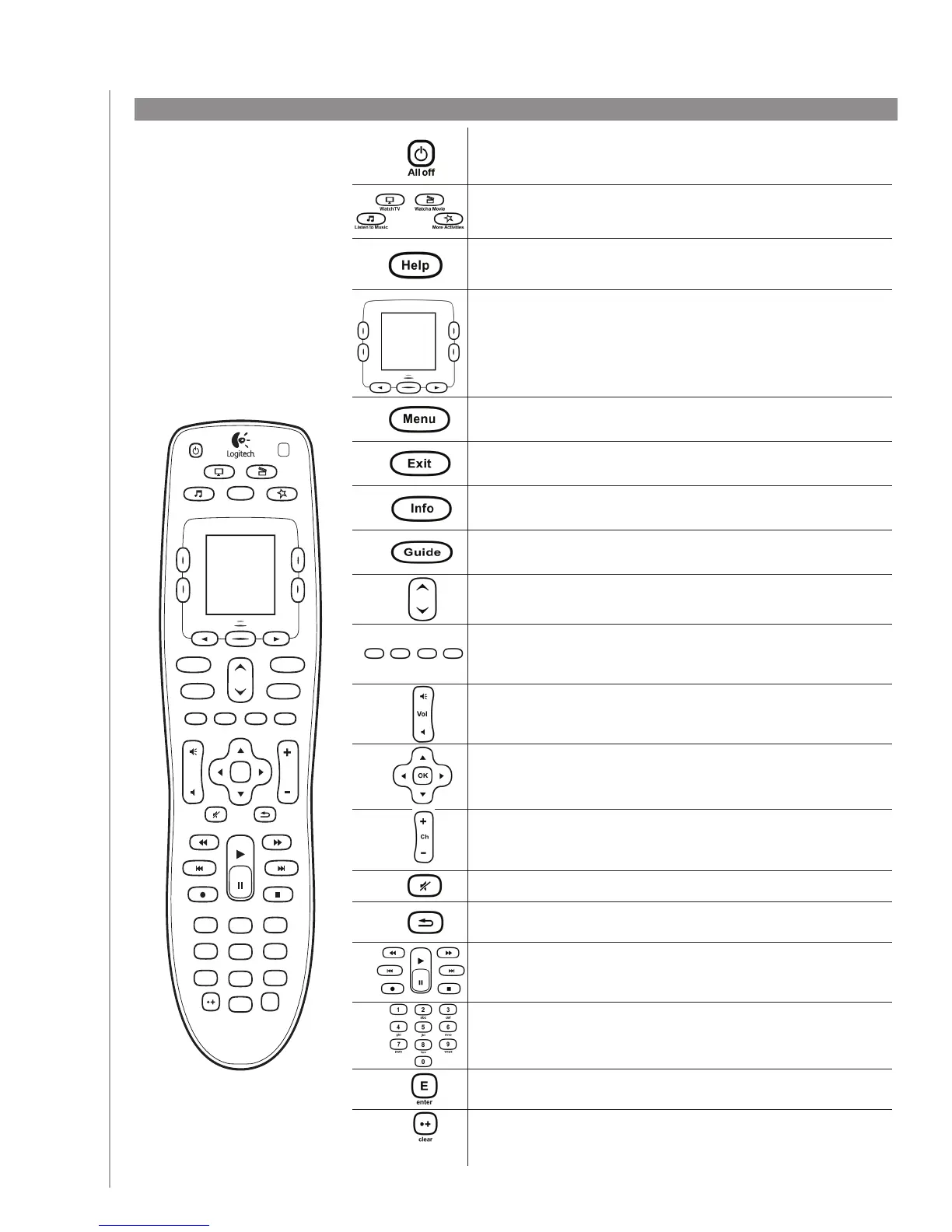 Page #5 background image