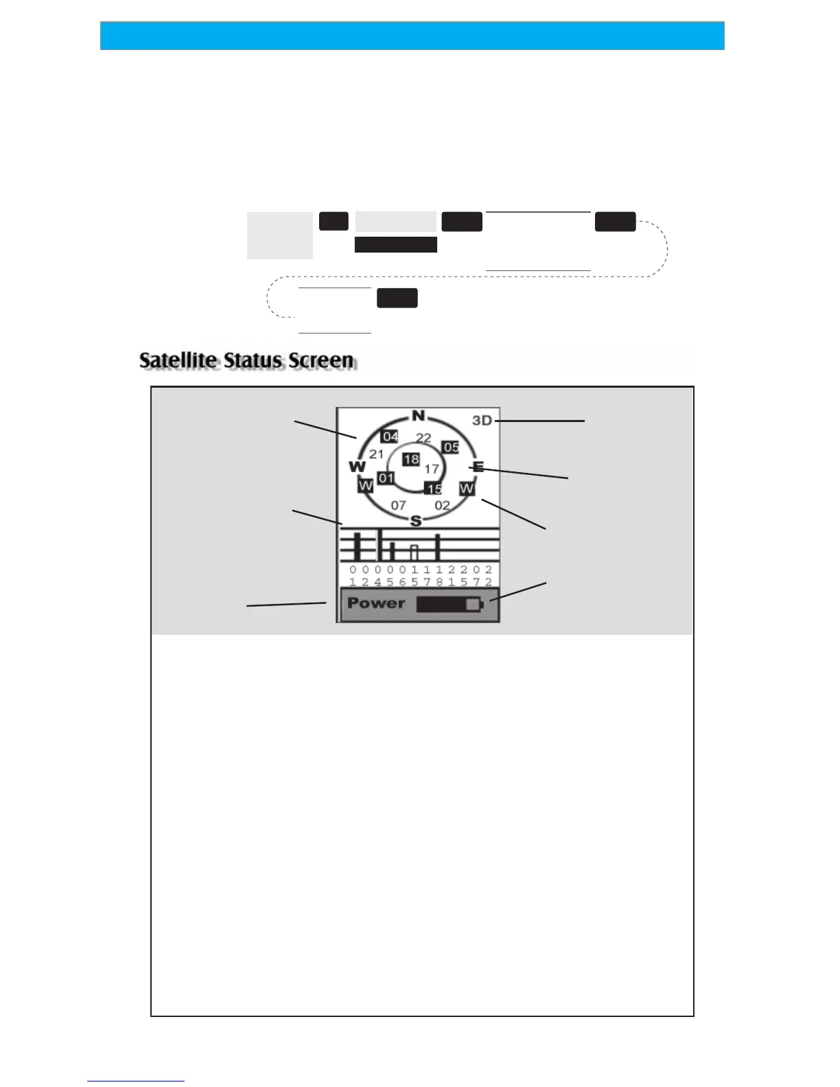Page #50 background image