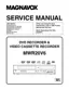 Preview: Service Manual
