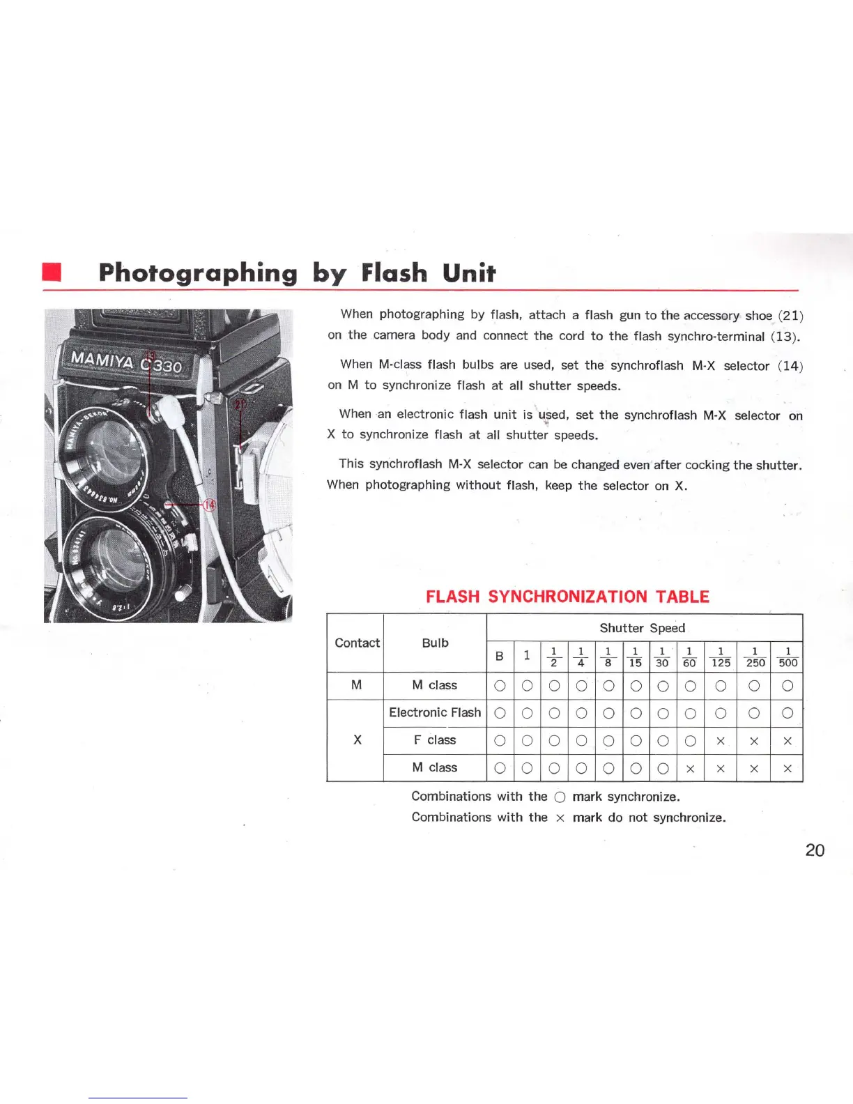 Page #21 background image