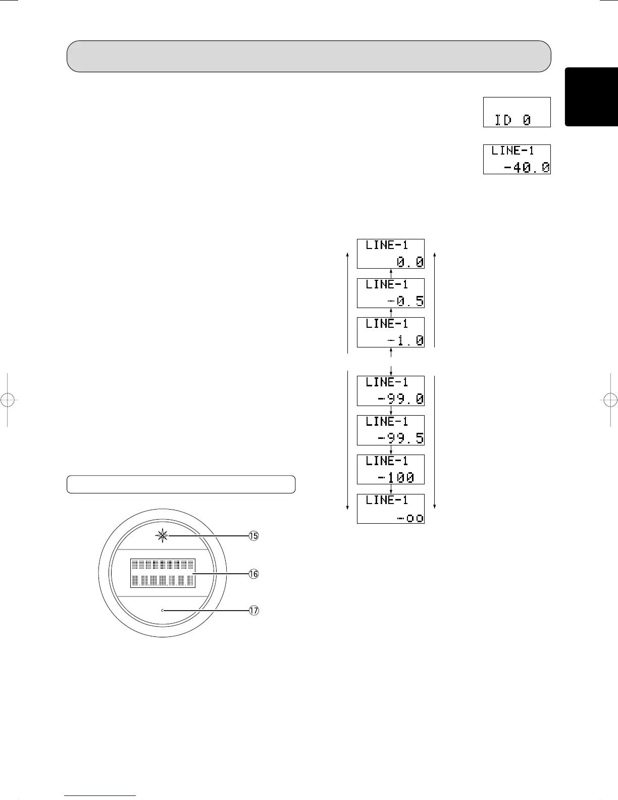 Page #15 background image