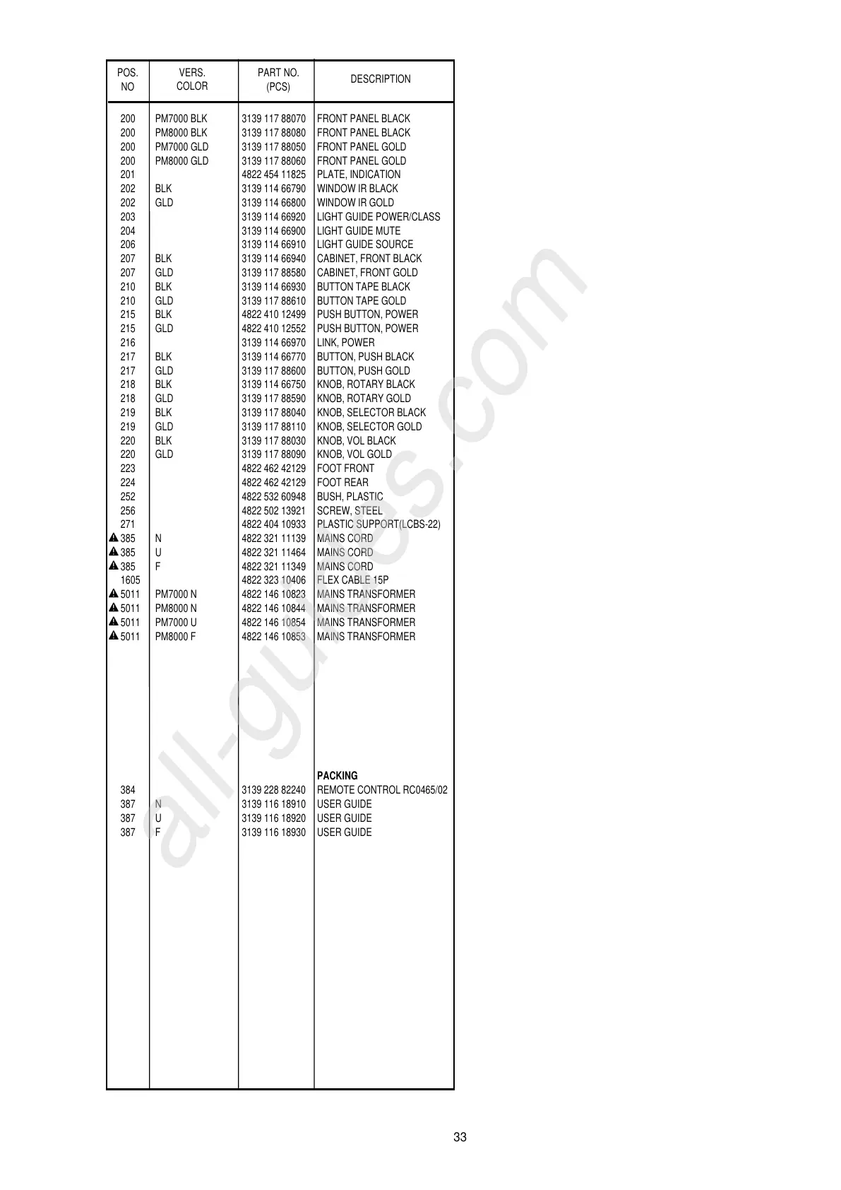 Page #21 background image