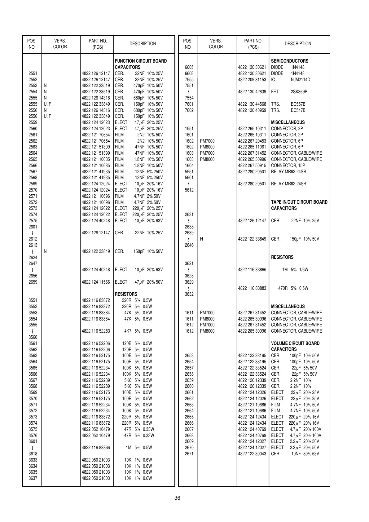 Page #24 background image