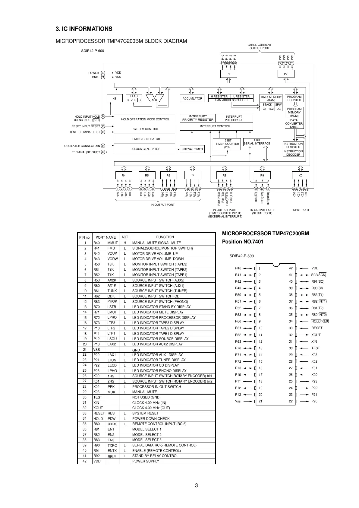 Page #5 background image