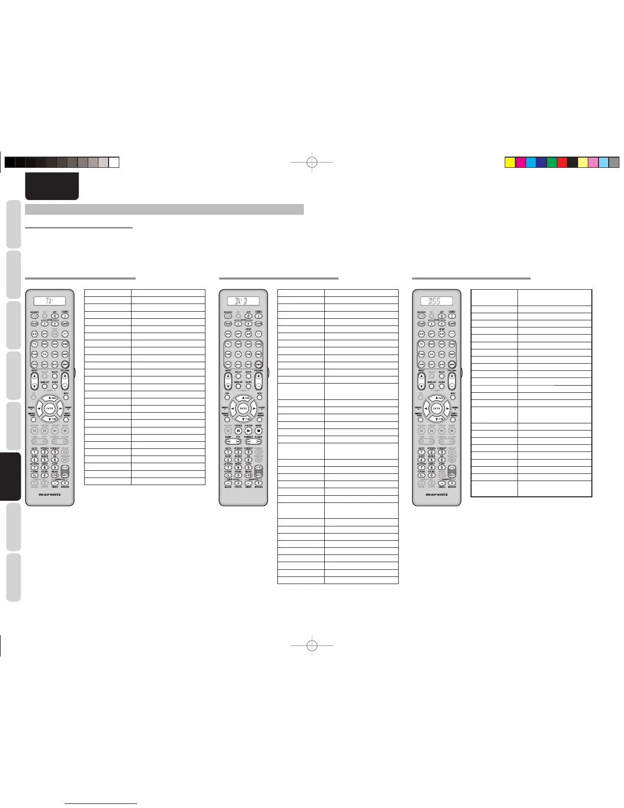 Page #69 background image