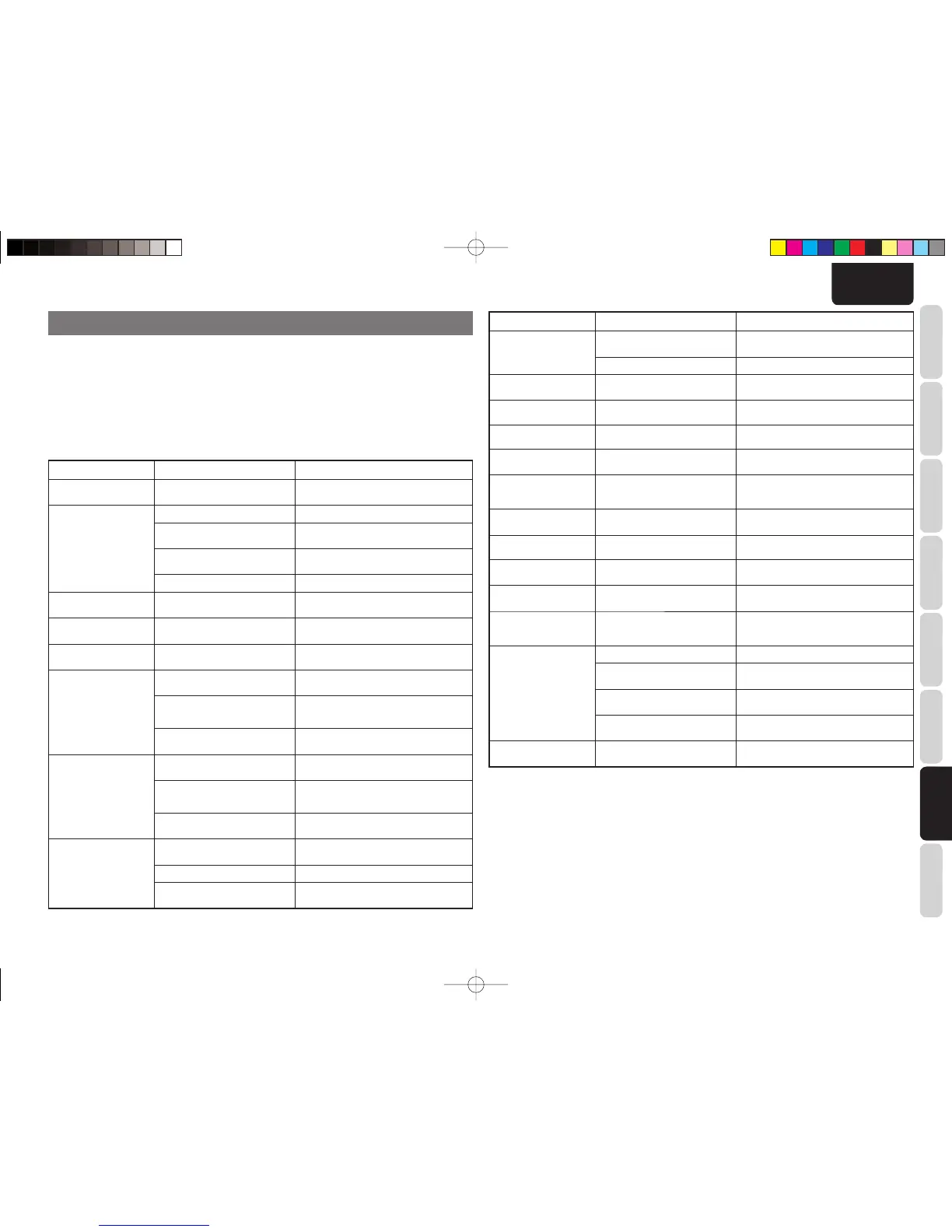 Page #78 background image