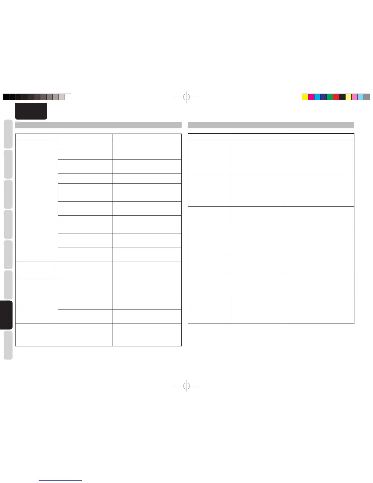 Page #79 background image