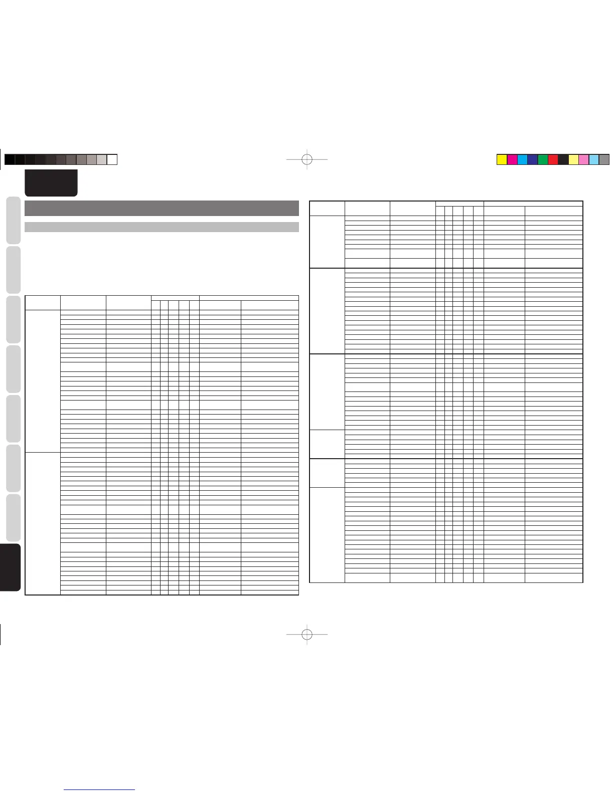 Page #81 background image