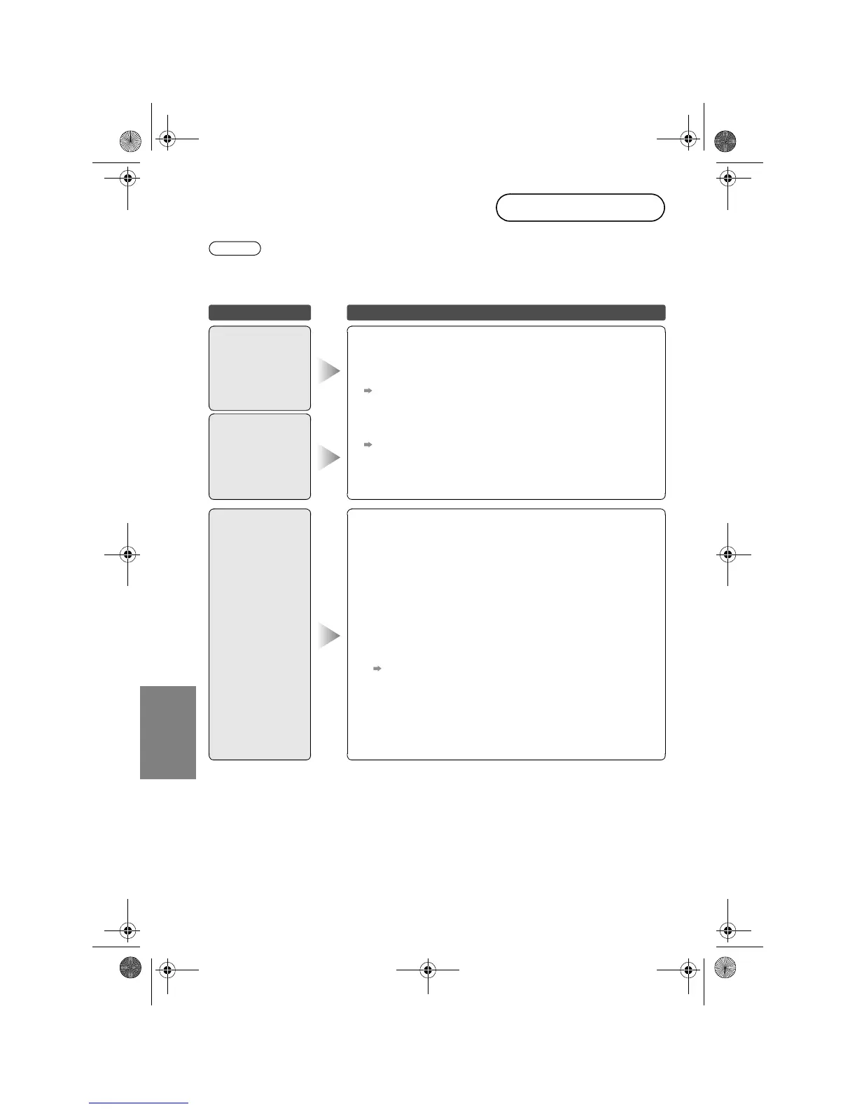 Page #412 background image