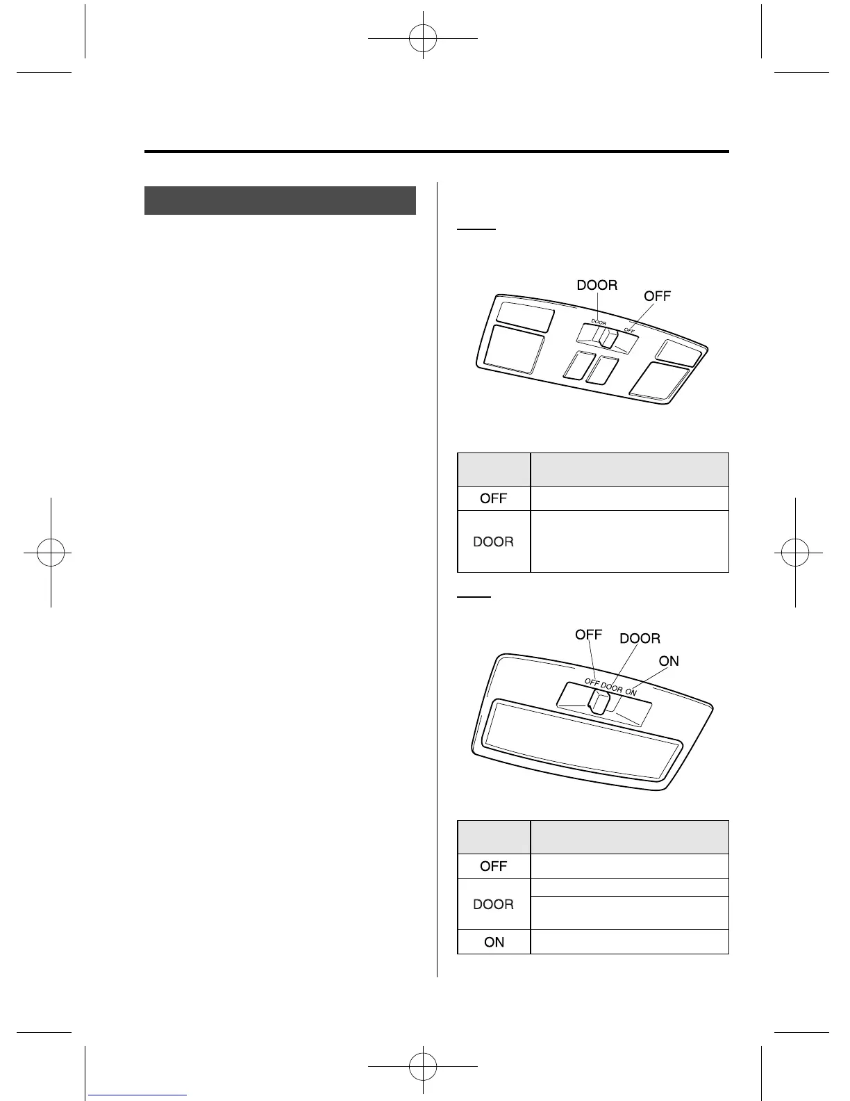 Page #261 background image