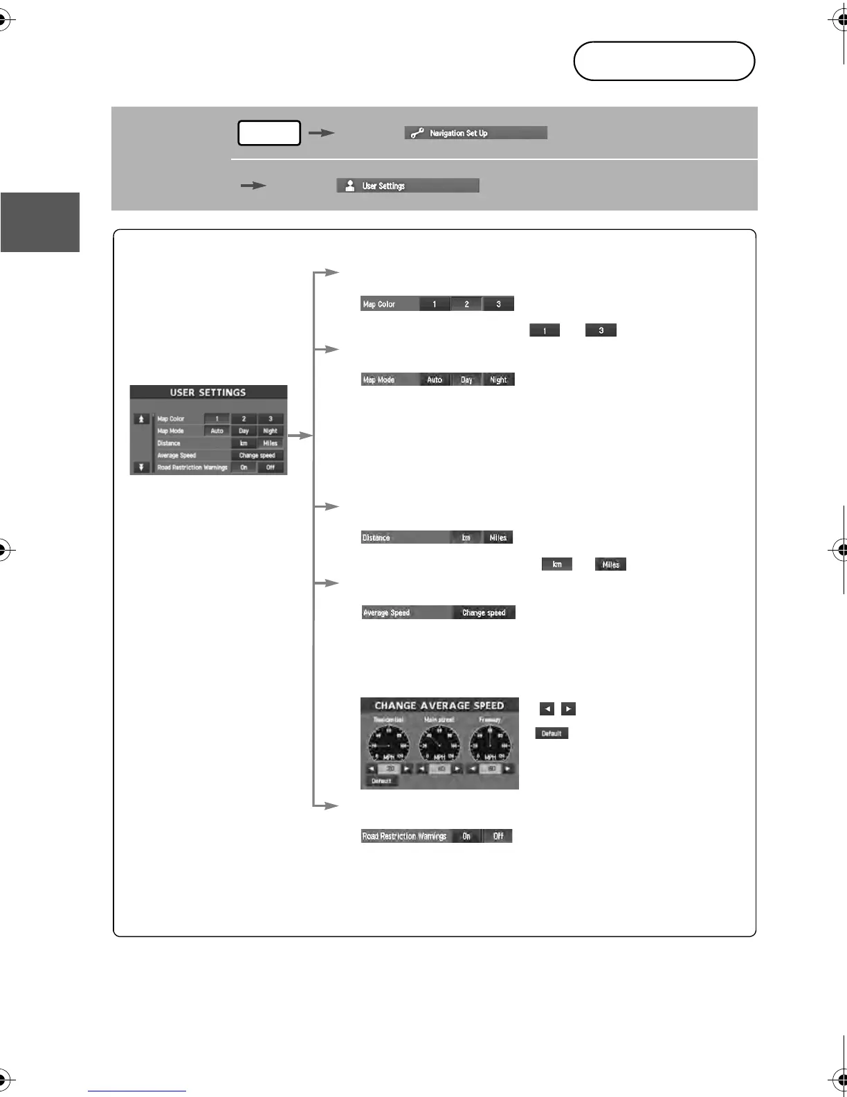 Page #430 background image