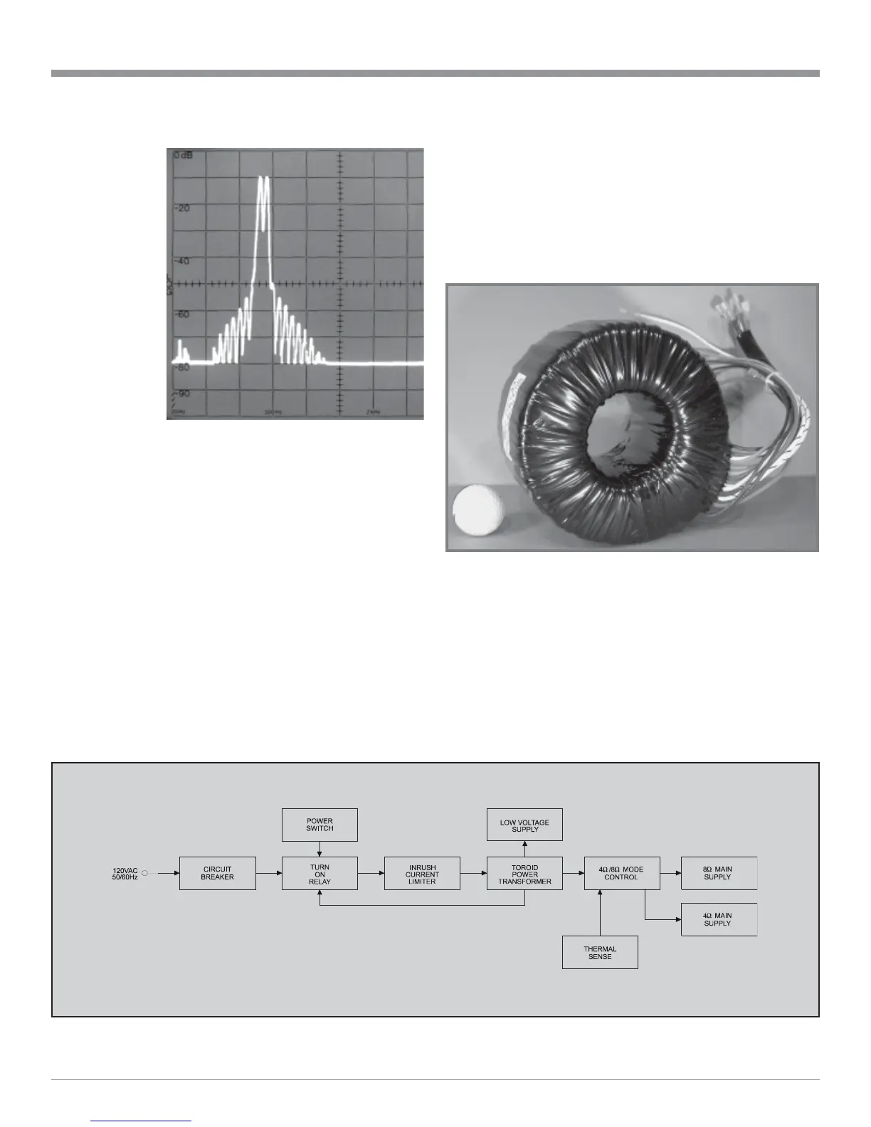 Page #19 background image