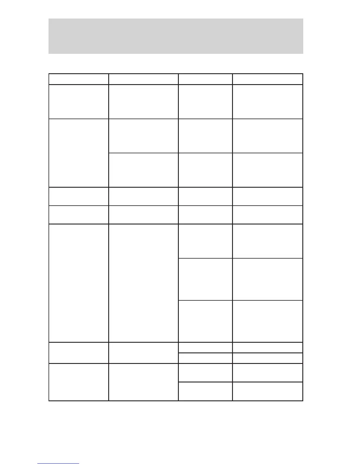 Page #247 background image