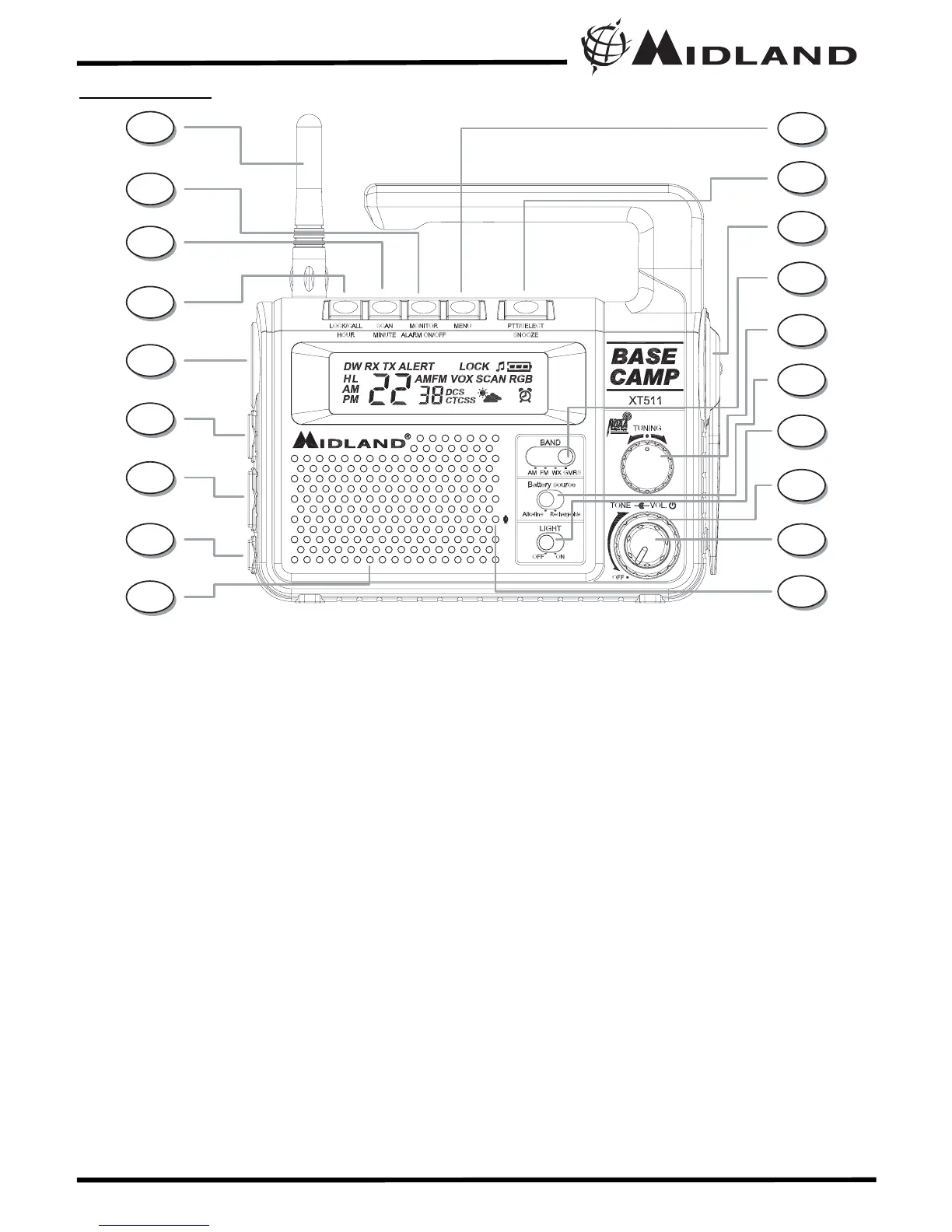 Page #7 background image