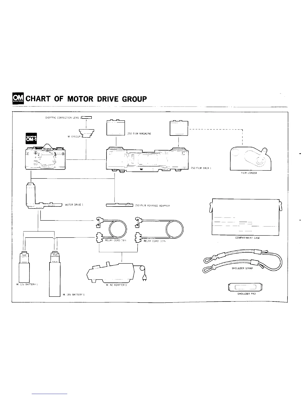 Page #31 background image