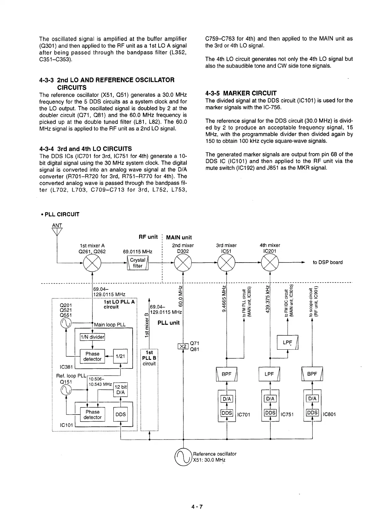 Page #15 background image