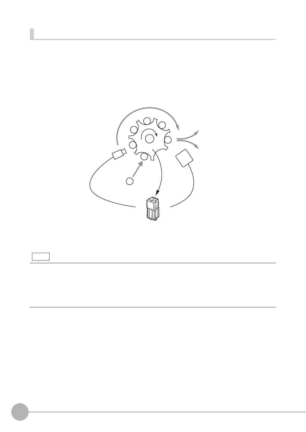 Page #270 background image
