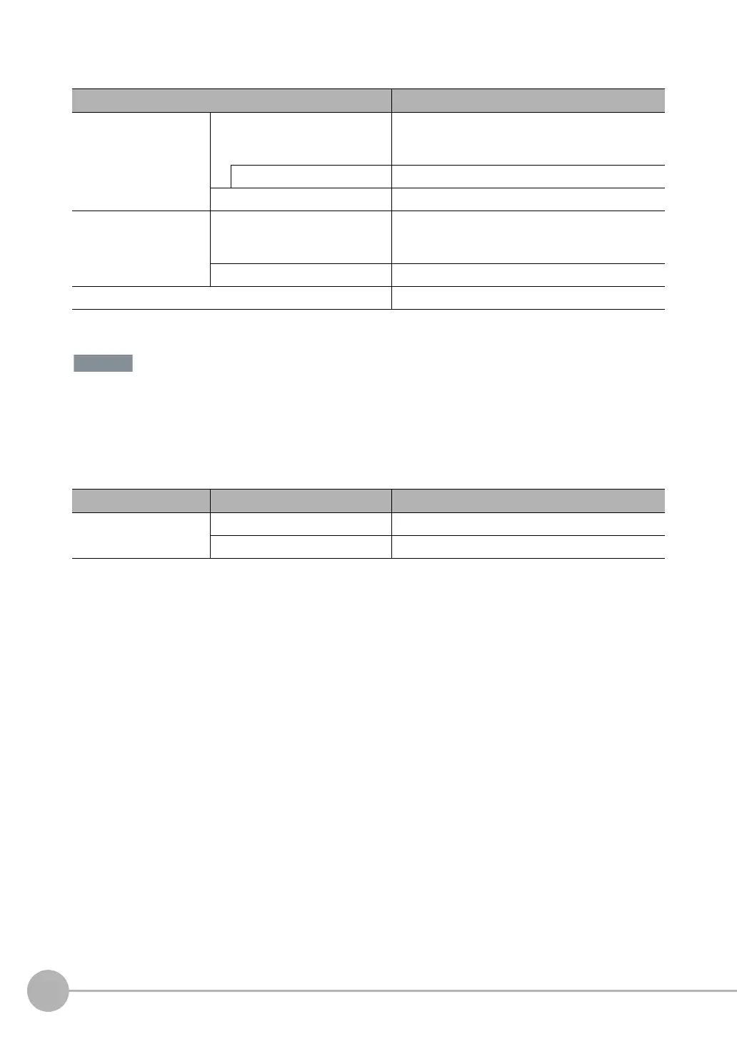 Page #296 background image