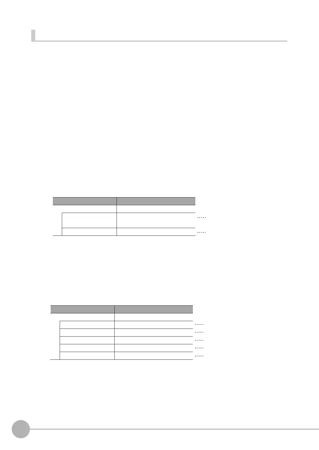 Page #306 background image