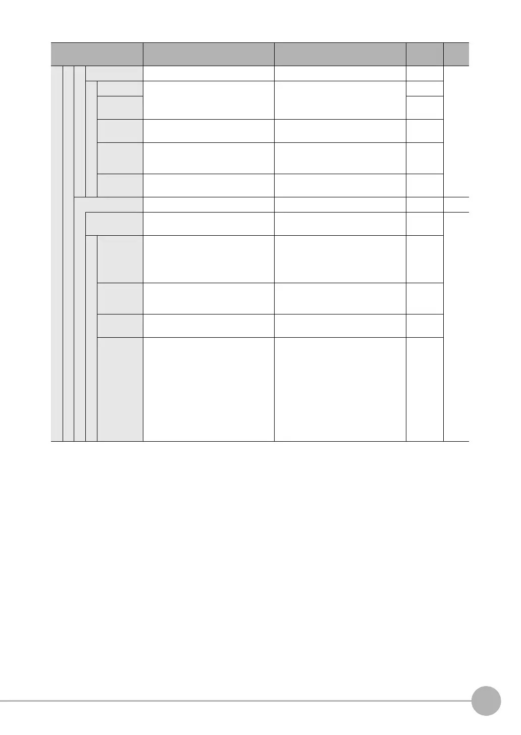 Page #419 background image