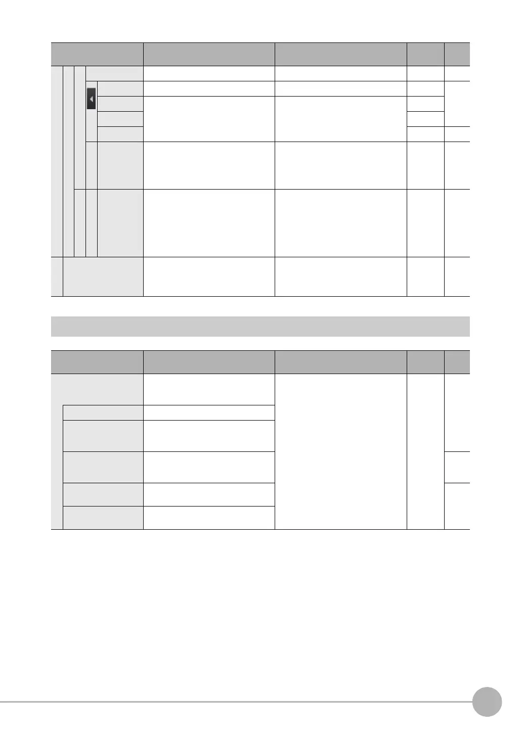 Page #421 background image