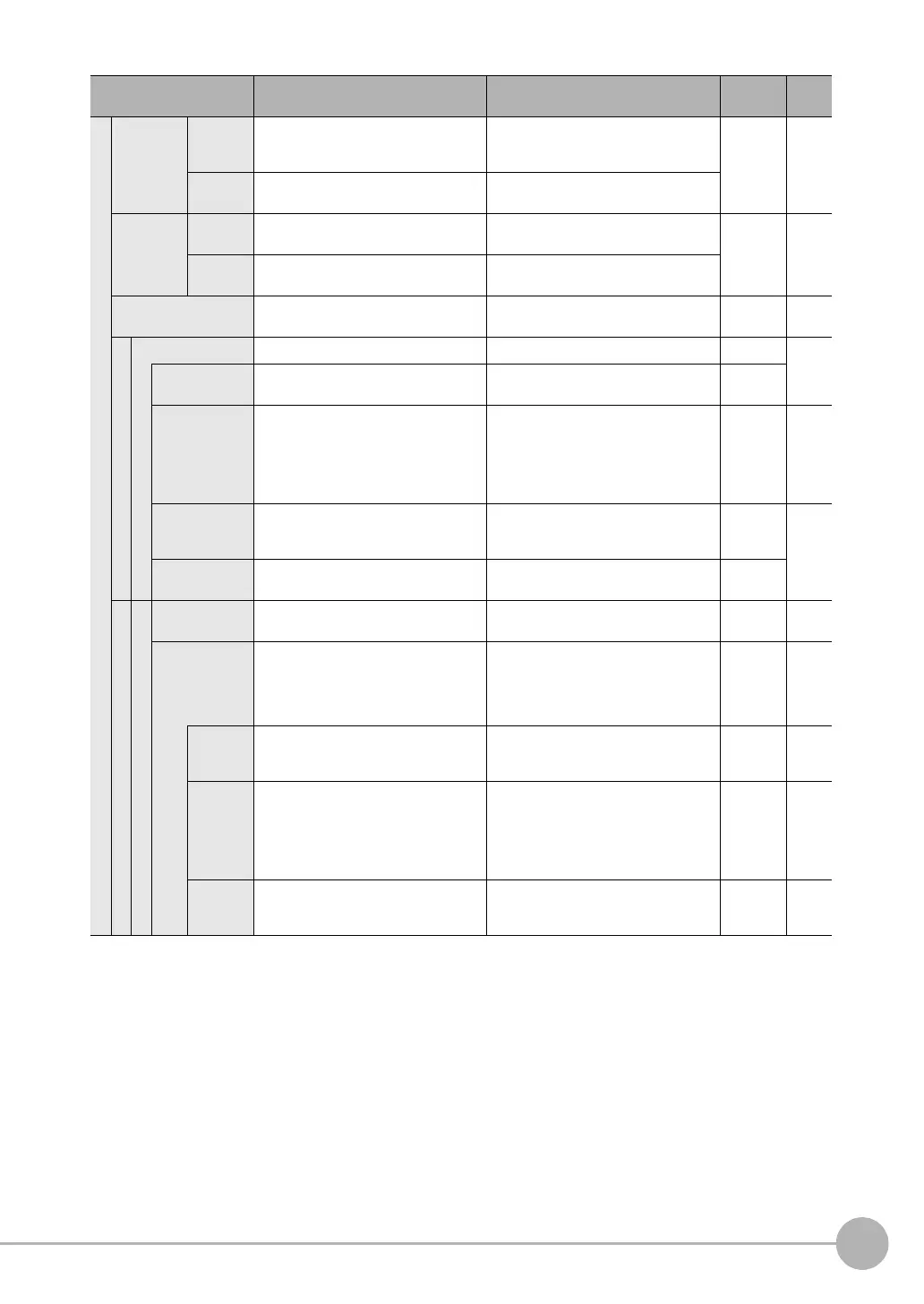 Page #425 background image