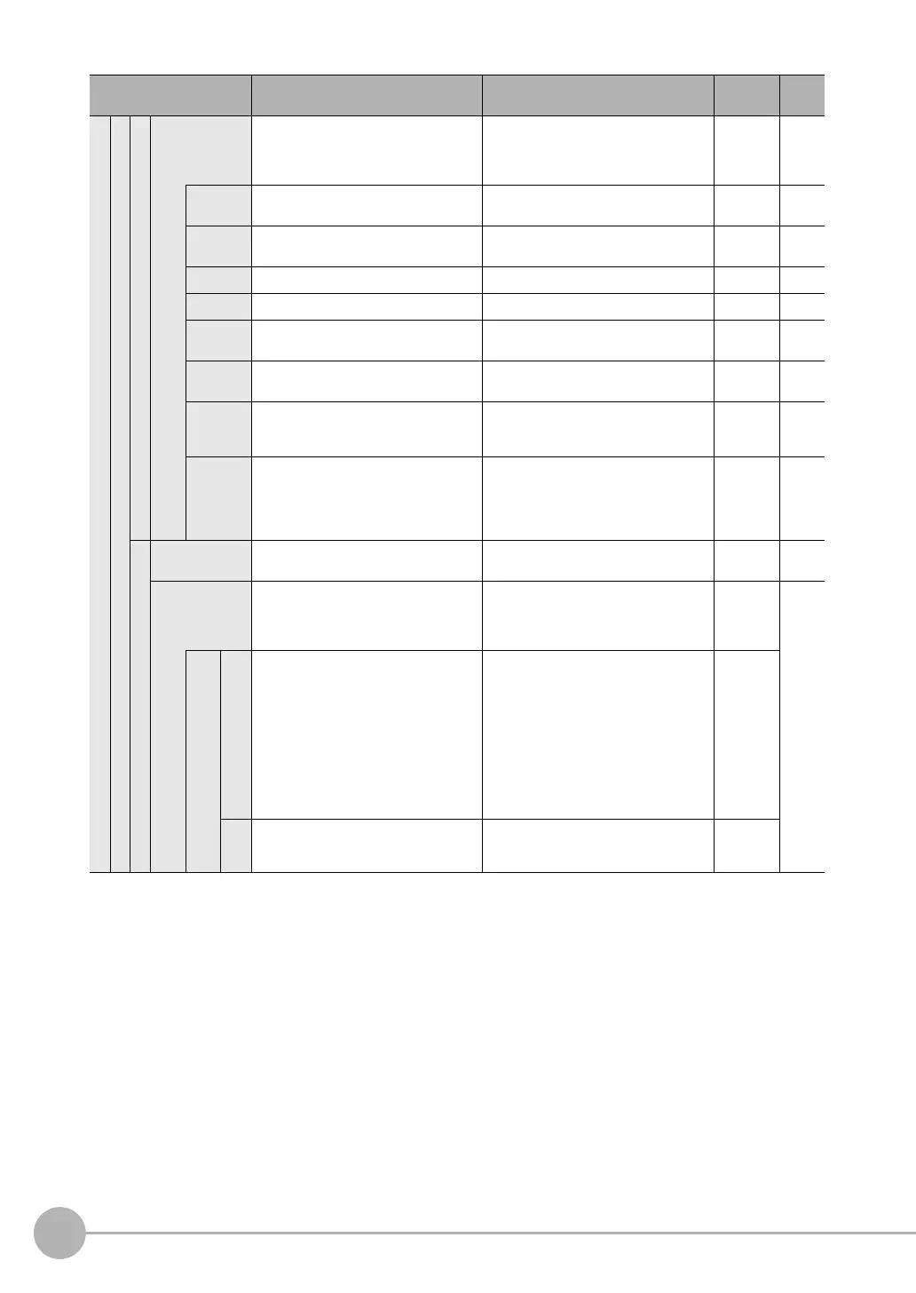 Page #426 background image