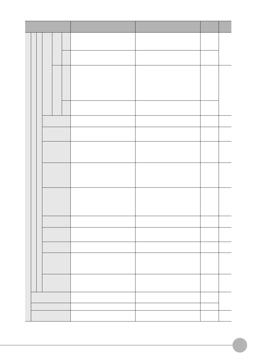 Page #427 background image