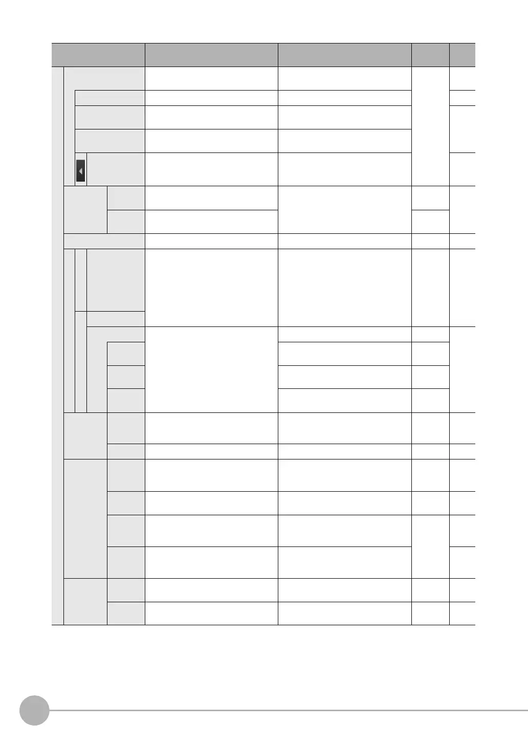 Page #428 background image