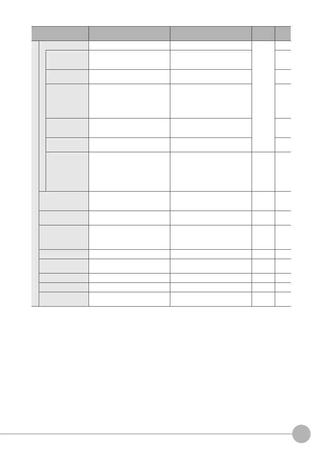 Page #429 background image