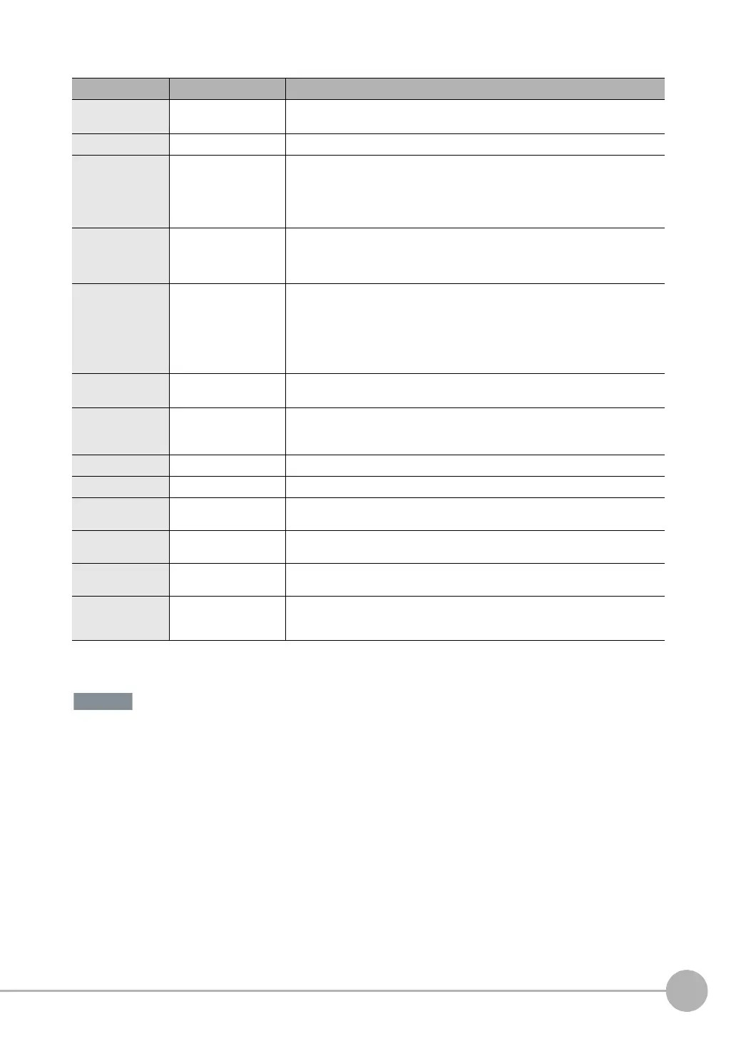 Page #29 background image