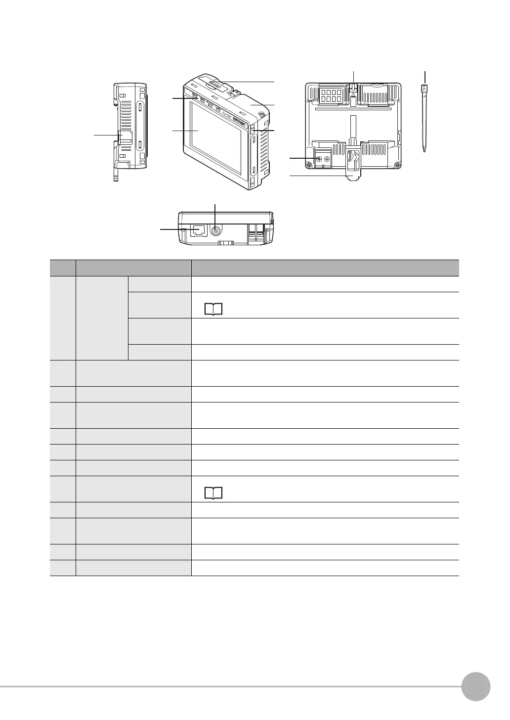 Page #33 background image