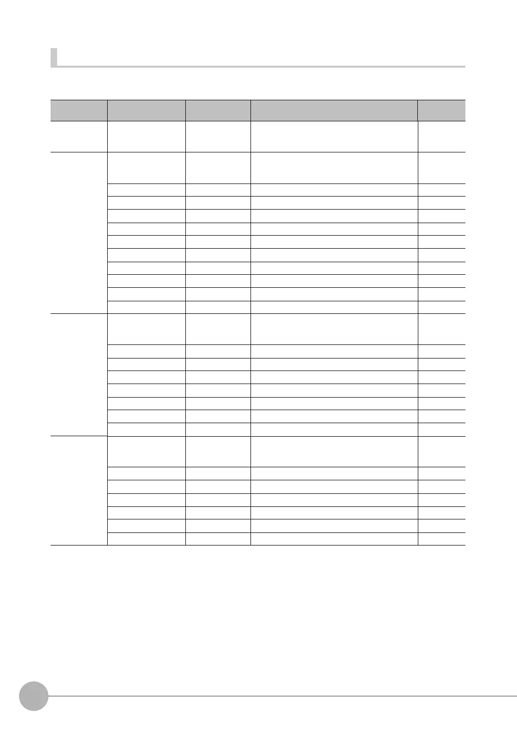 Page #164 background image