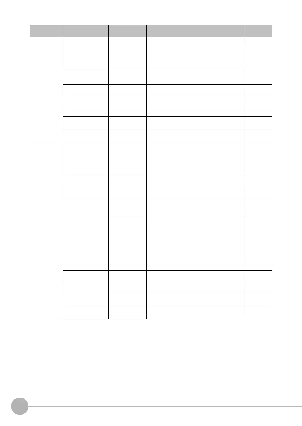 Page #168 background image