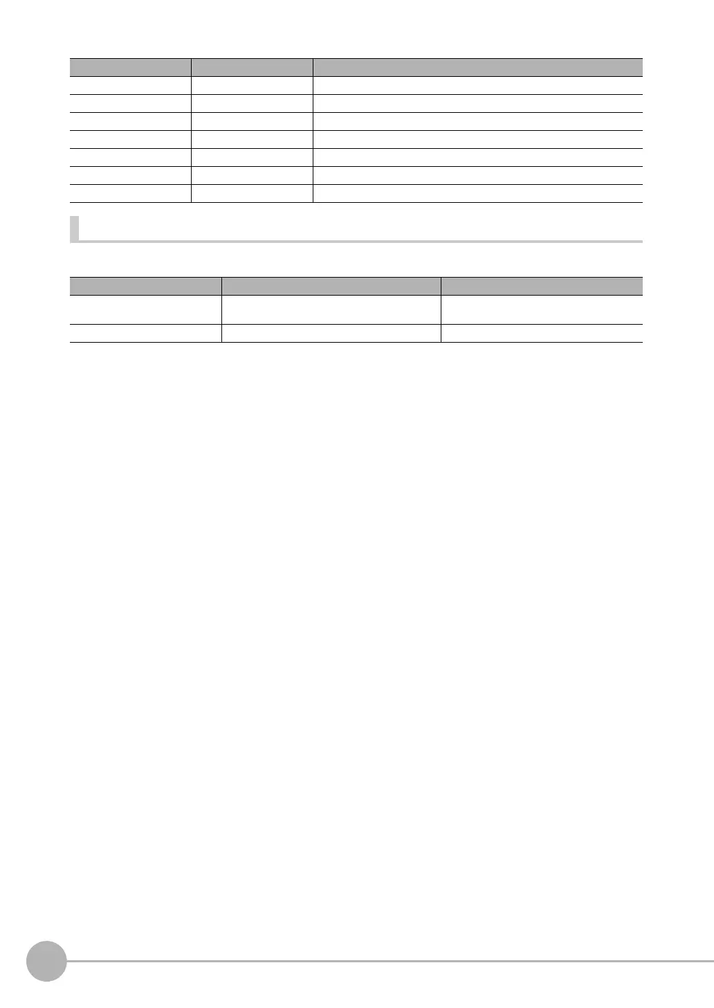 Page #170 background image