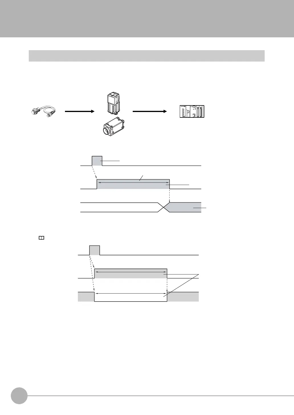 Page #236 background image