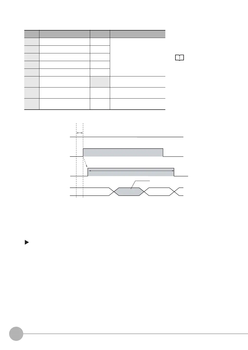 Page #240 background image