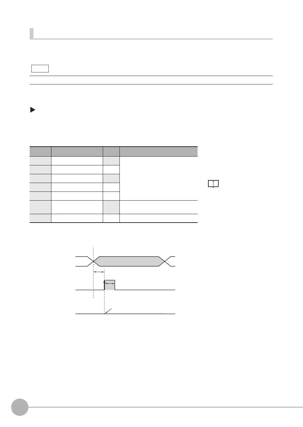 Page #254 background image