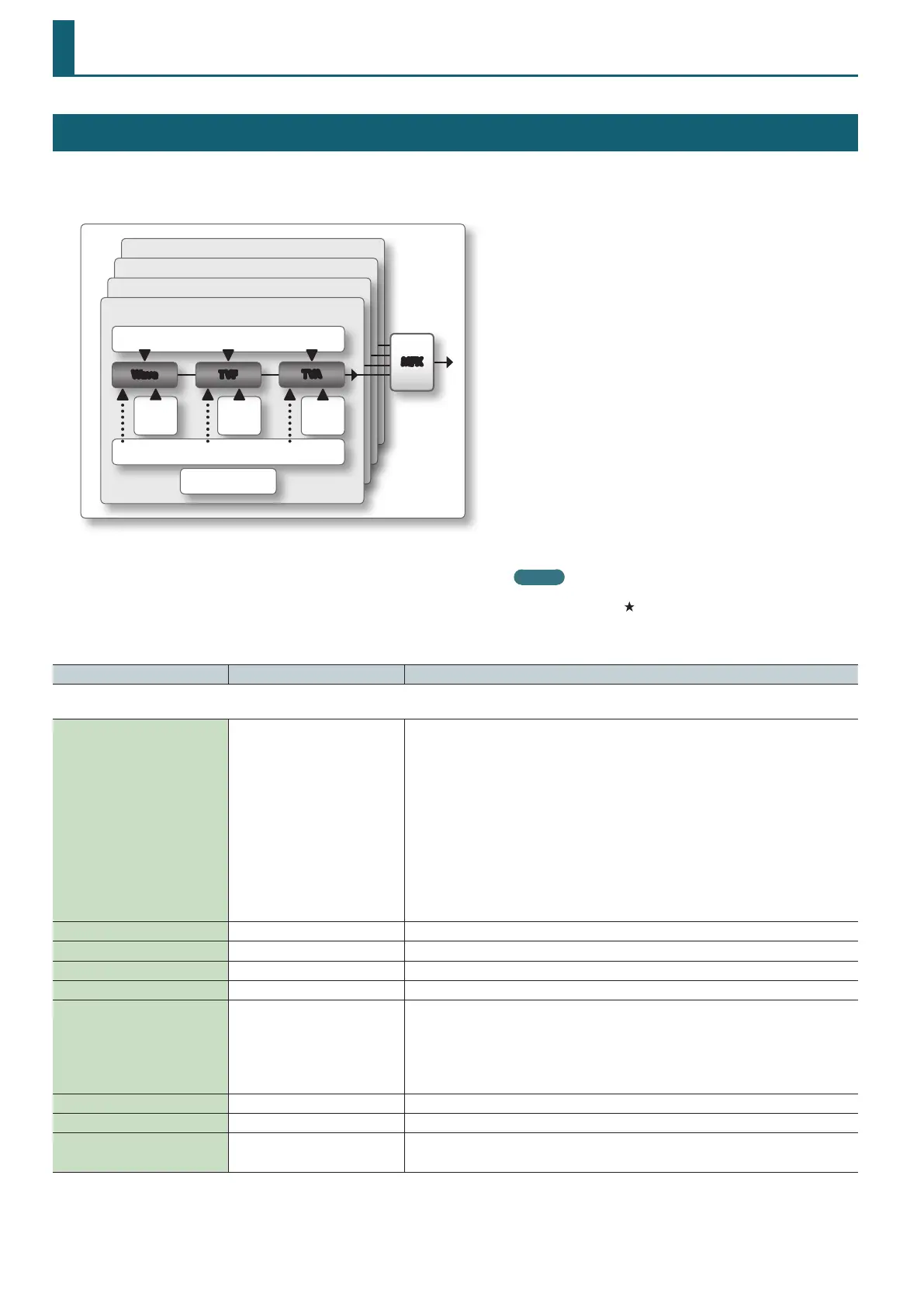 Page #42 background image