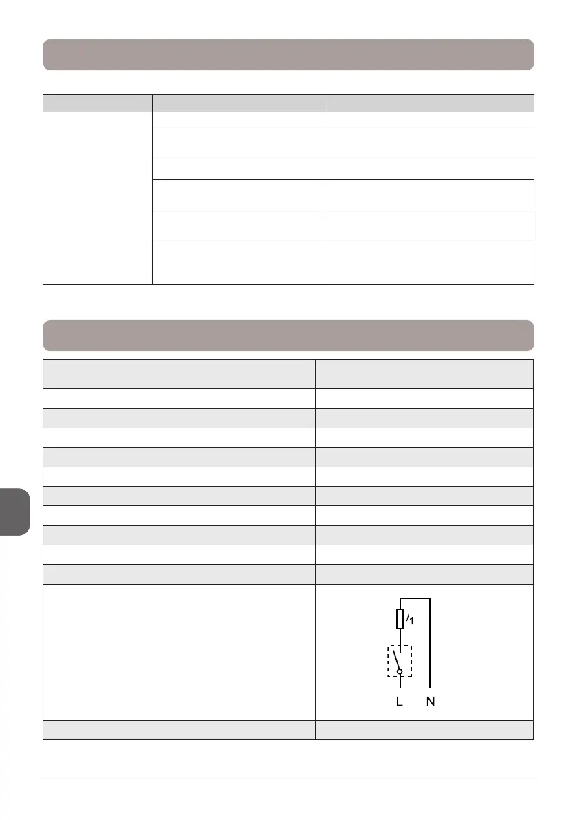Page #100 background image