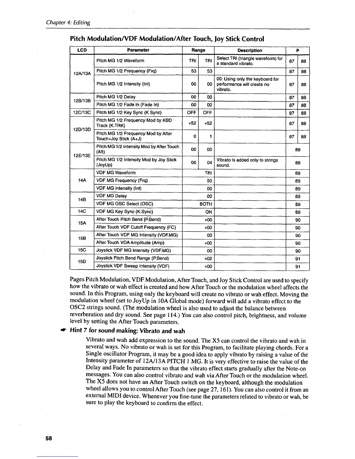 Page #64 background image