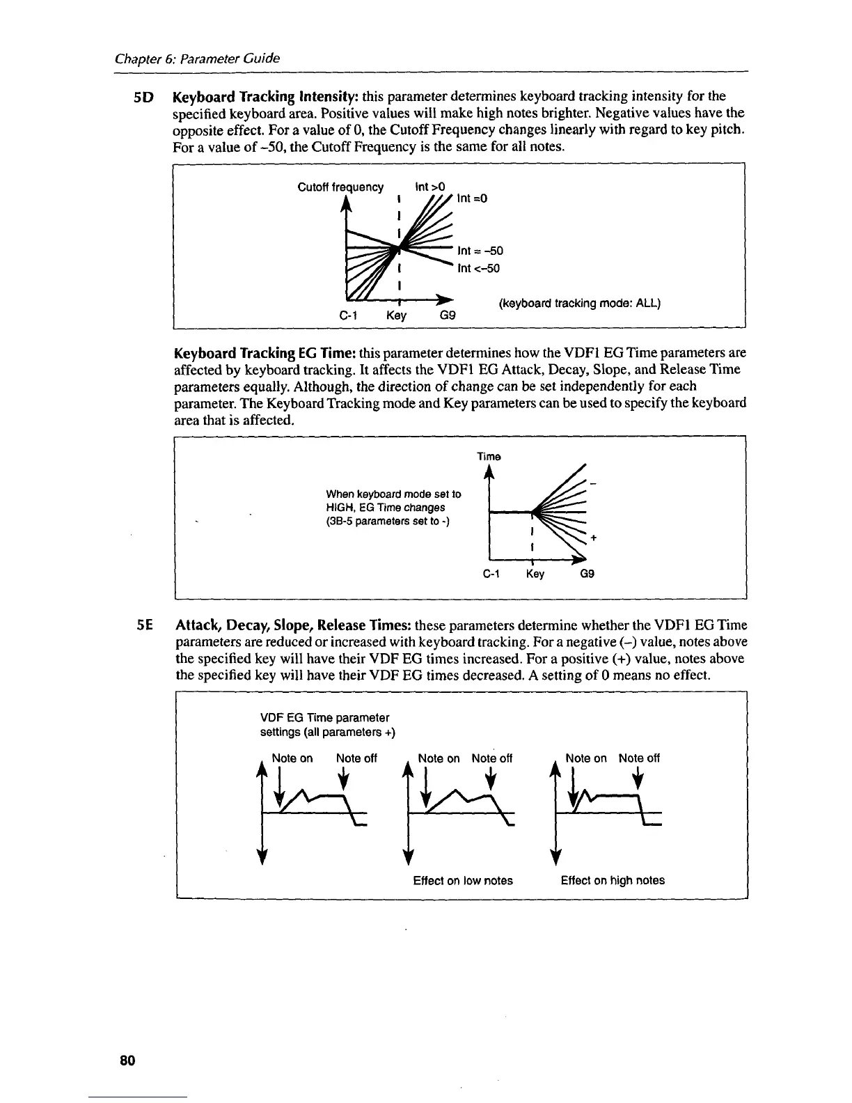 Page #86 background image