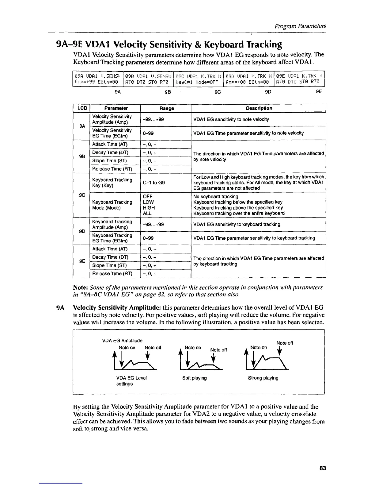 Page #89 background image