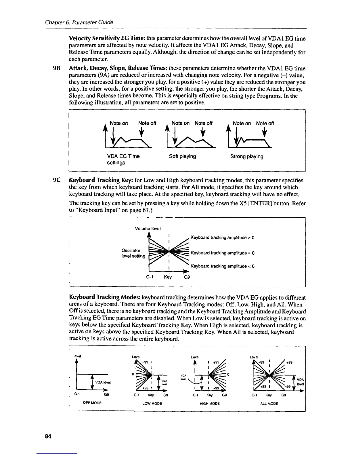 Page #90 background image