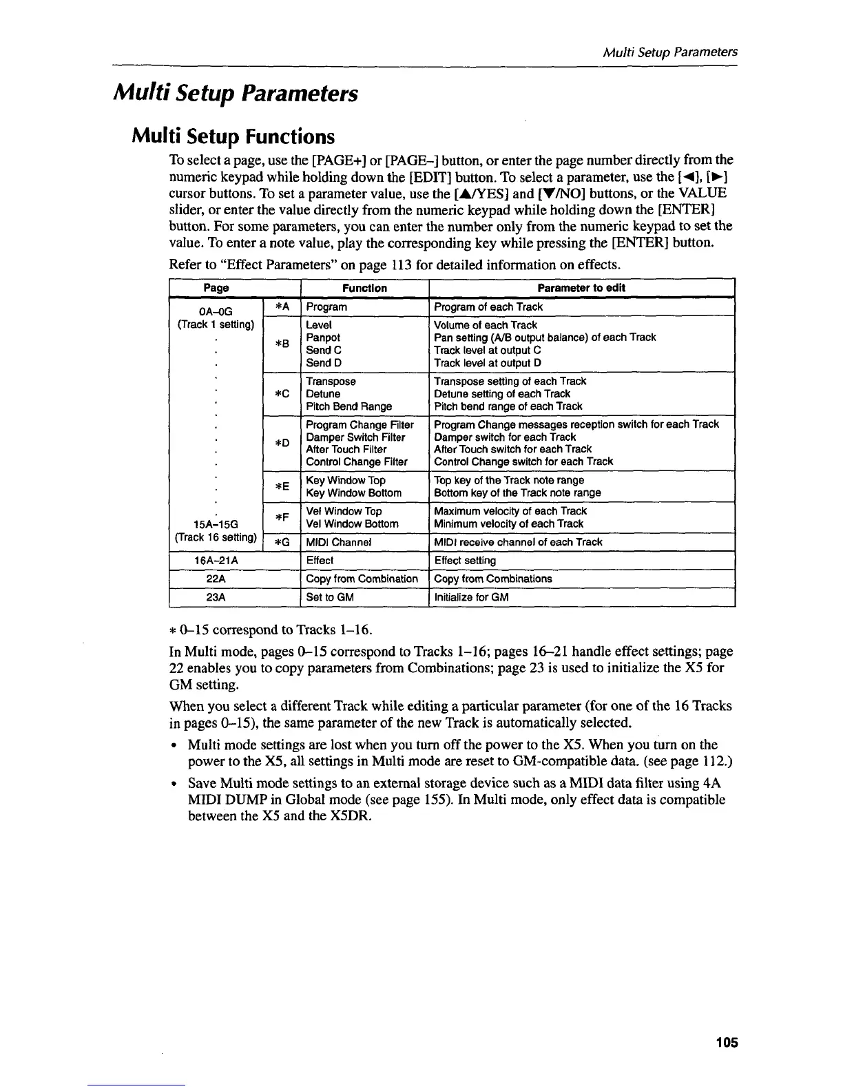 Page #111 background image