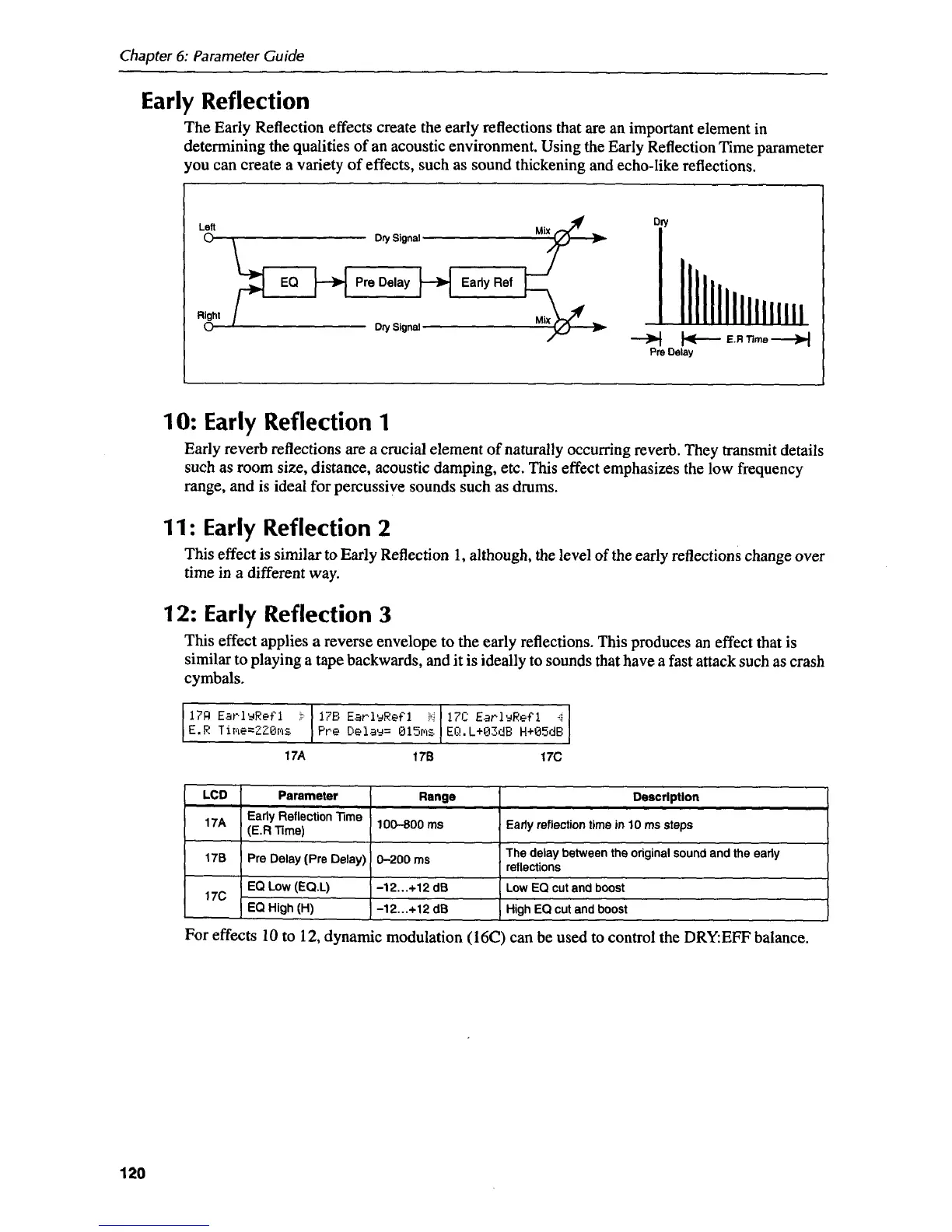 Page #126 background image