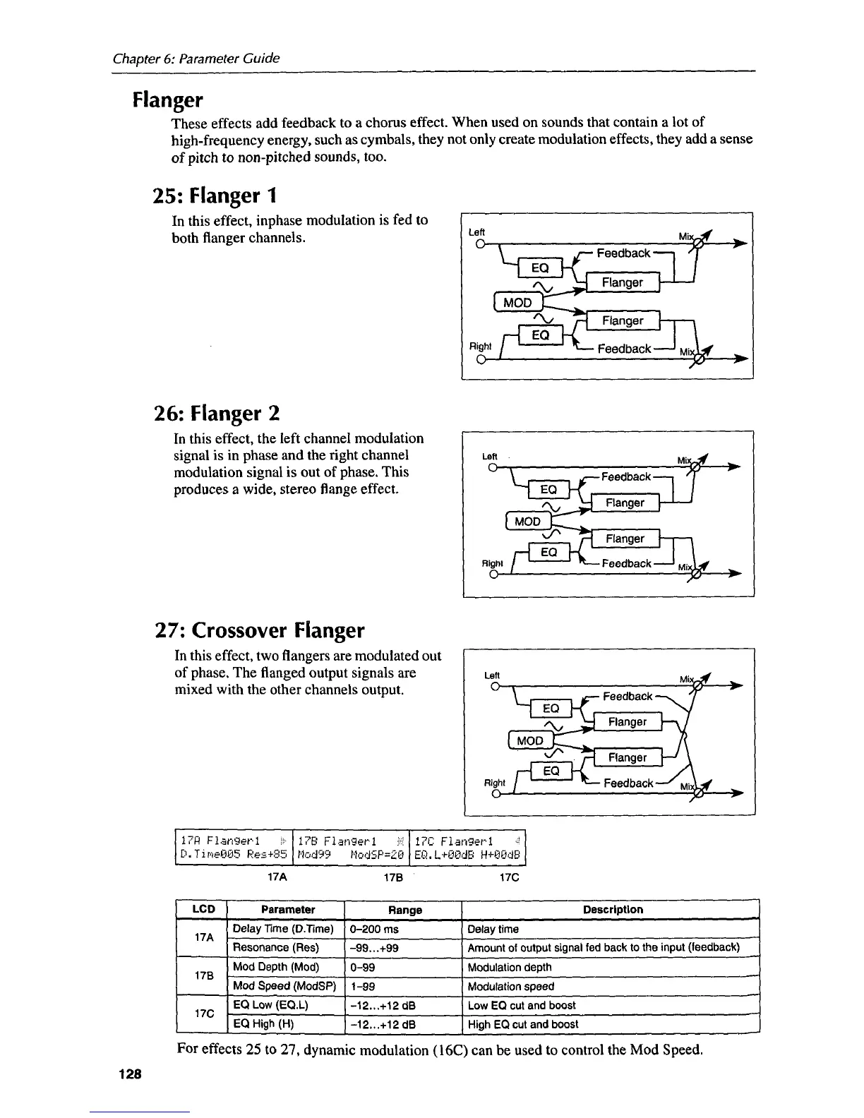 Page #134 background image