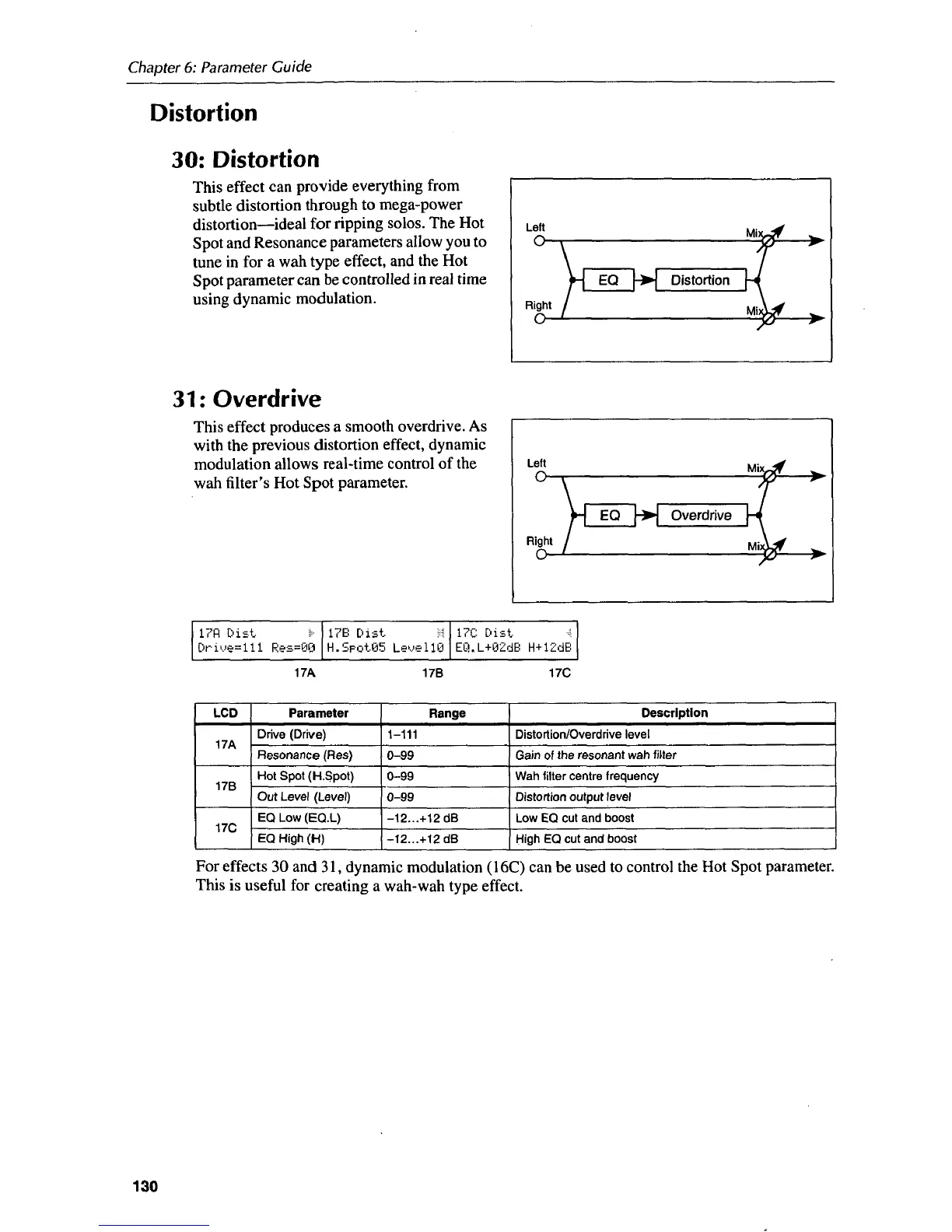 Page #136 background image