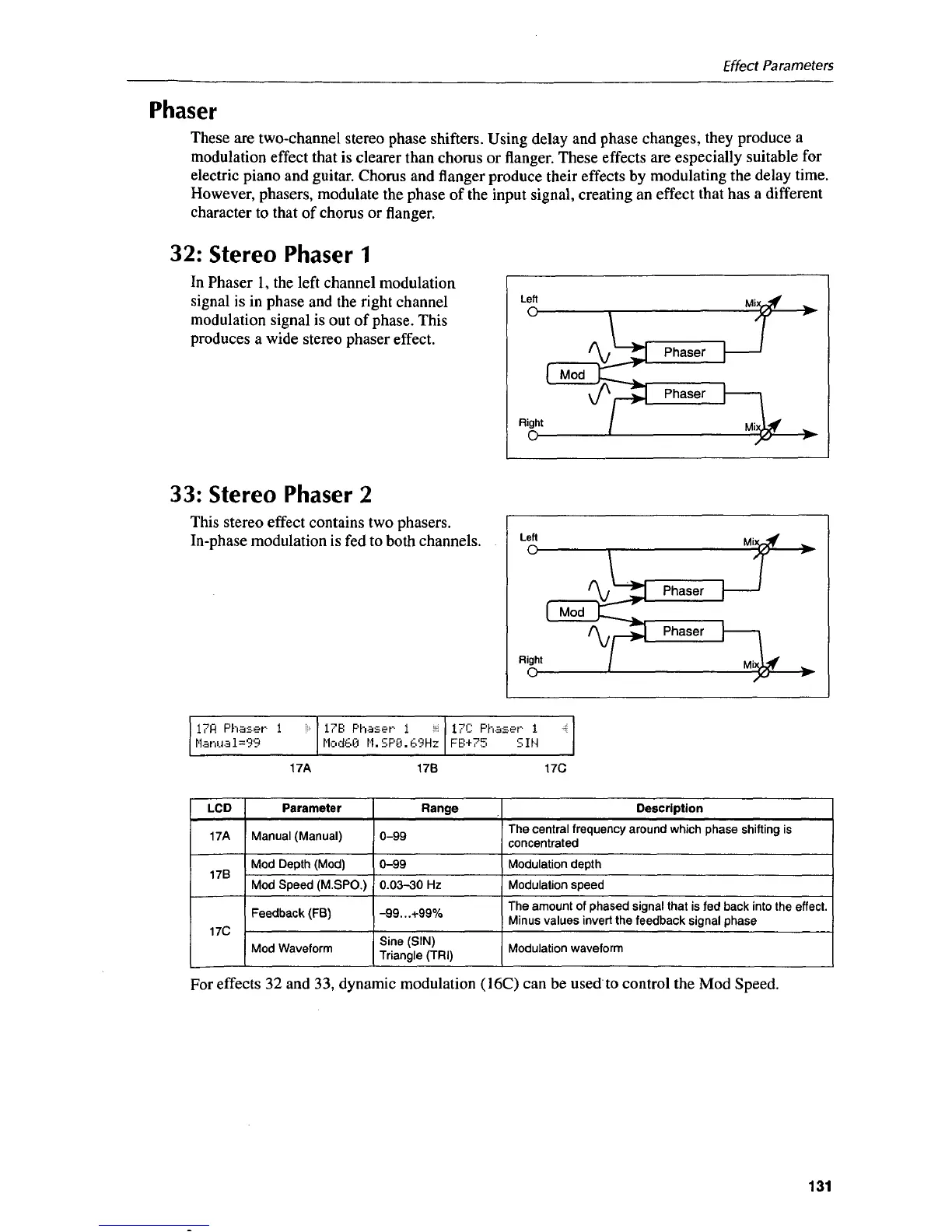 Page #137 background image